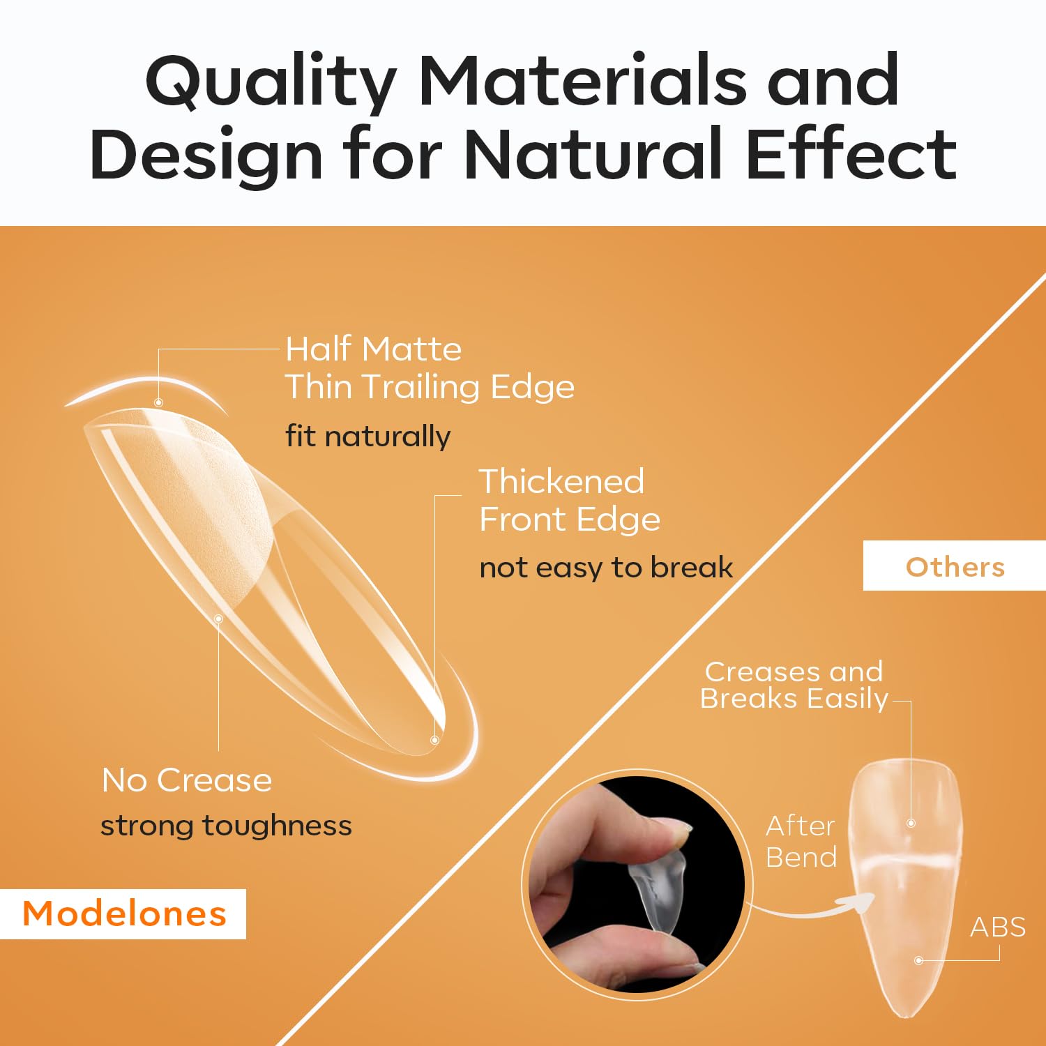 modelones Short Oval Nail Tips, Pre-shaped Soft Gel Tips Fake Nails False Acrylic Clear Full Cover Press on Extension Kit Gel Manicure DIY at Home 216PCS 12Sizes-BrightBean Baby