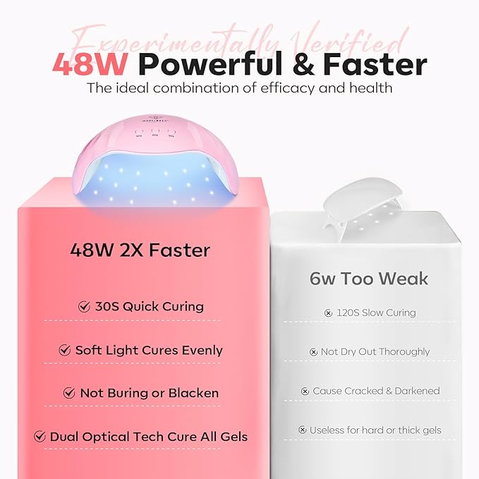 Modelones Poly Extension Gel Nail Kit, 6 Colors Pink Nude with 48W U V/LED Lamp Slip Solution 3D Bow Pearl Charms Decoration Rhinestone Glitter Tools for Manicure Beginner Starter Kit DIY at Home-BrightBean Baby