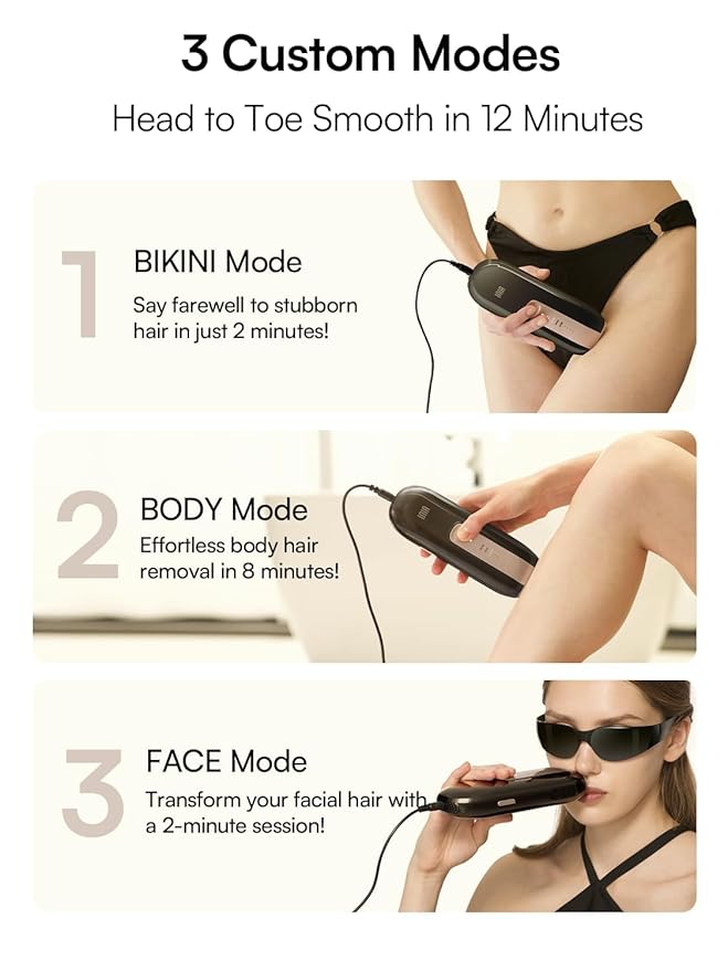 Laser Hair Removal Device for Women and Men, INIA Fond Hair Remover with Long-Lasting in Hair Reduction for Body&Face, Safe at-home Results for Armpits, Bikini and Legs-BrightBean Baby