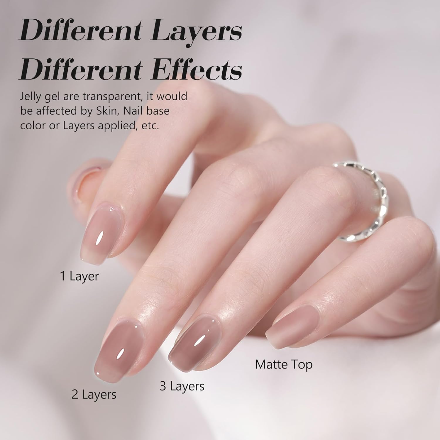 CANNI Nude Pink Jelly Gel Polish – 9ML Translucent Sheer Nude Soak-Off UV/LED Gel Nail Polish for DIY Manicure or Salon Use-BrightBean Baby