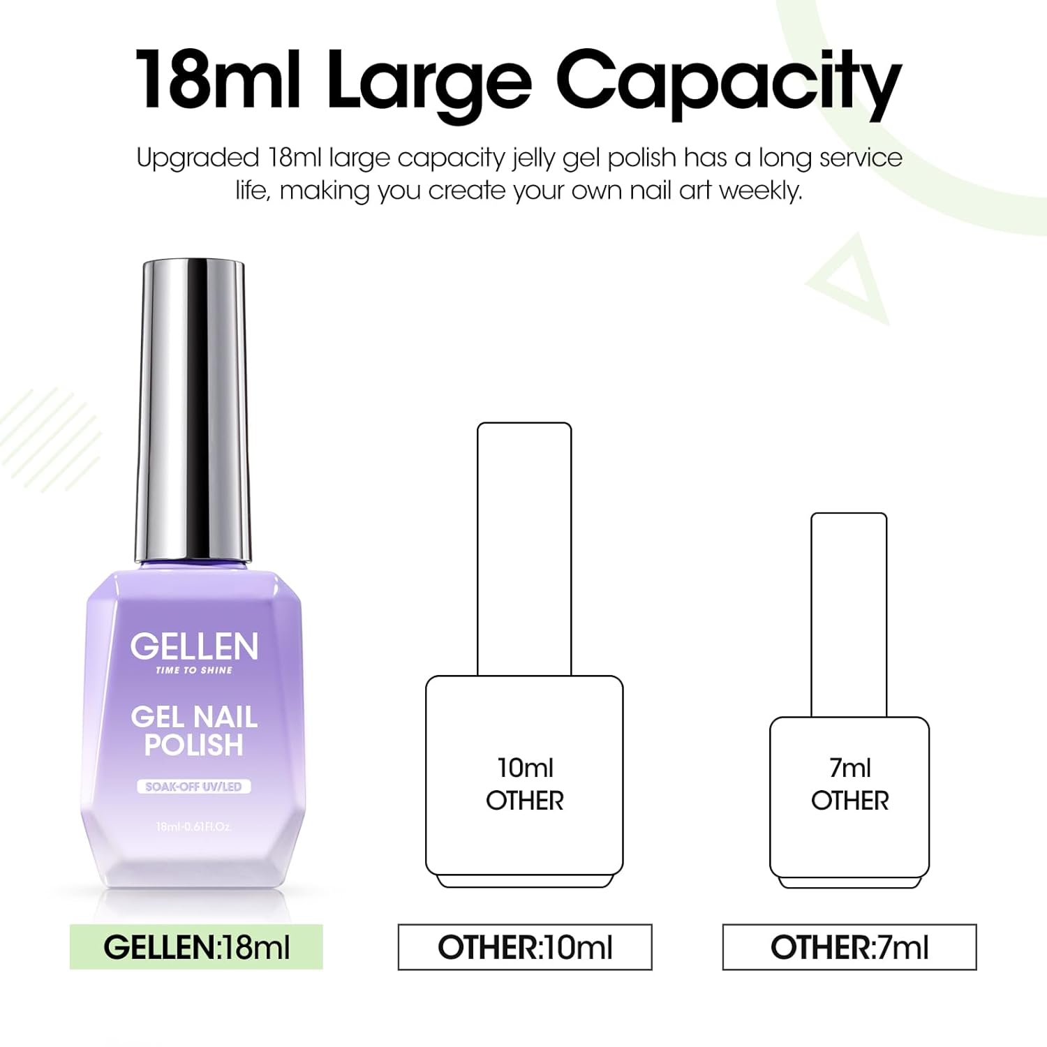 Gellen Green Gel Nail Polish, Mint Green Gel Polish Pastel Green Nail Polish Gel Light Green Soak Off U V LED Nail Lamp Gel Polish Home Salon Nail Art DIY Manicure Gift for Women Gilrs, 0.61 Fl Oz-BrightBean Baby