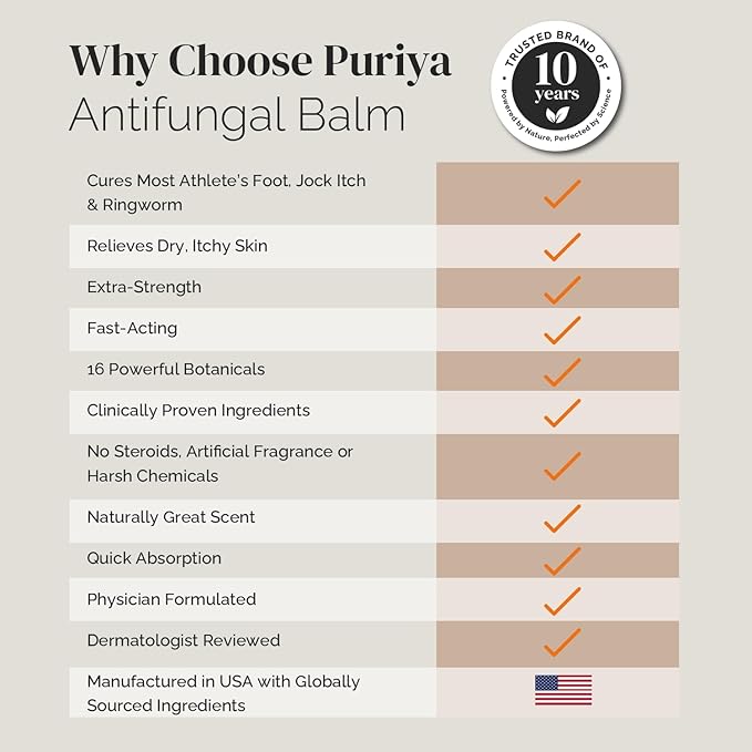Puriya Clinically Proven Antifungal Cream for Skin Fungus, Extra-Strength Athletes Foot Cream Treatment, Jock Itch, Ringworm Treatment for Humans, Anti Fungal Itchy Skin Relief with Tea Tree Oil-BrightBean Baby