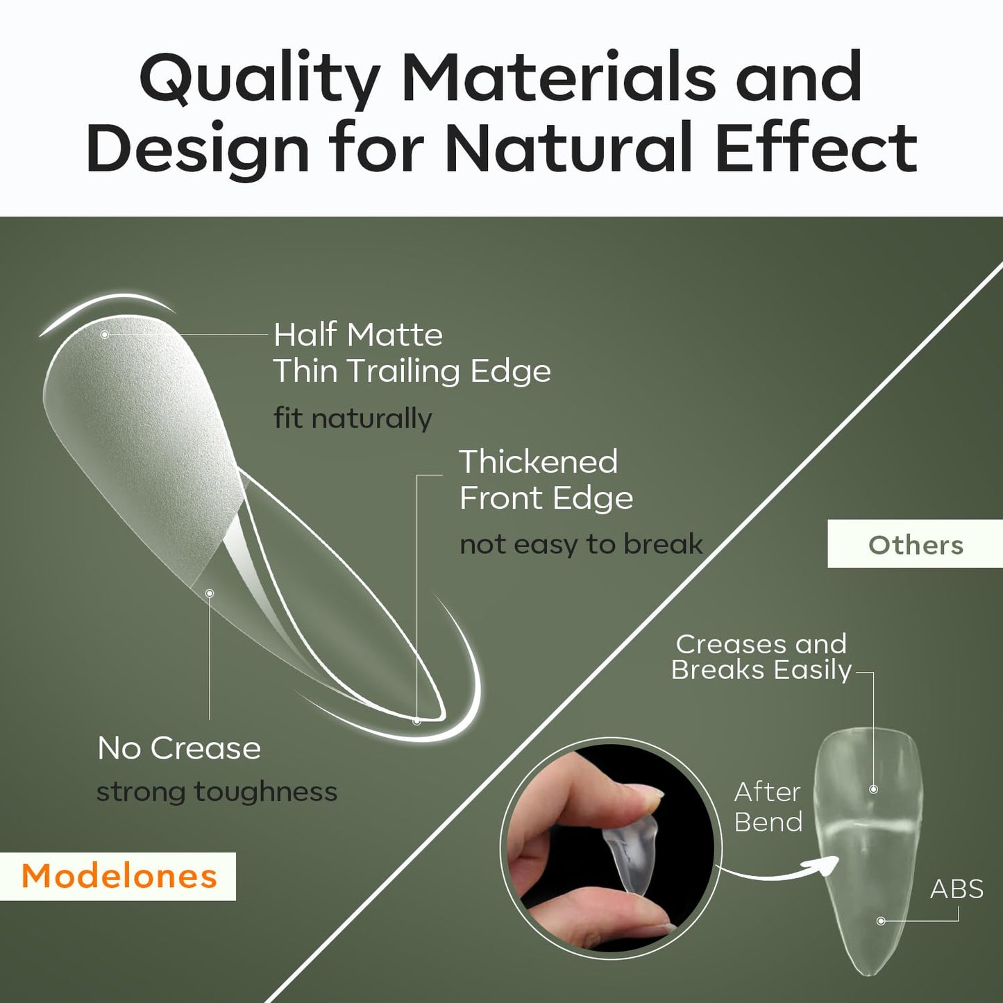 modelones Long Stiletto Nail Tips, Pre-shaped Soft Gel Tips Fake Nails False Acrylic Clear Full Cover Press on Extension Kit Gel Manicure DIY at Home 216PCS 12Sizes-BrightBean Baby