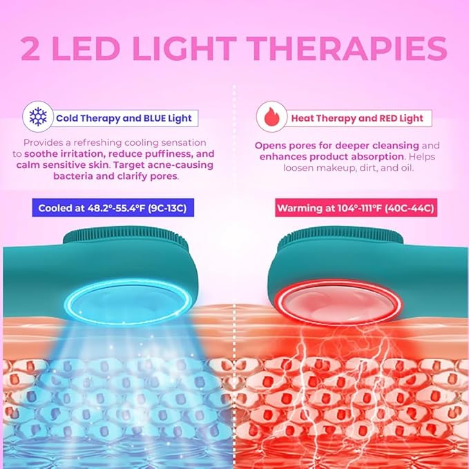 Electric Silicone Face Scrubber - 2-in-1 Facial Rotating Vibrating Exfoliating Brush - Waterproof & Portable, Rechargeable, for Cleaning, Exfoliation, Massage, Suitable for Men & Women (White)-BrightBean Baby