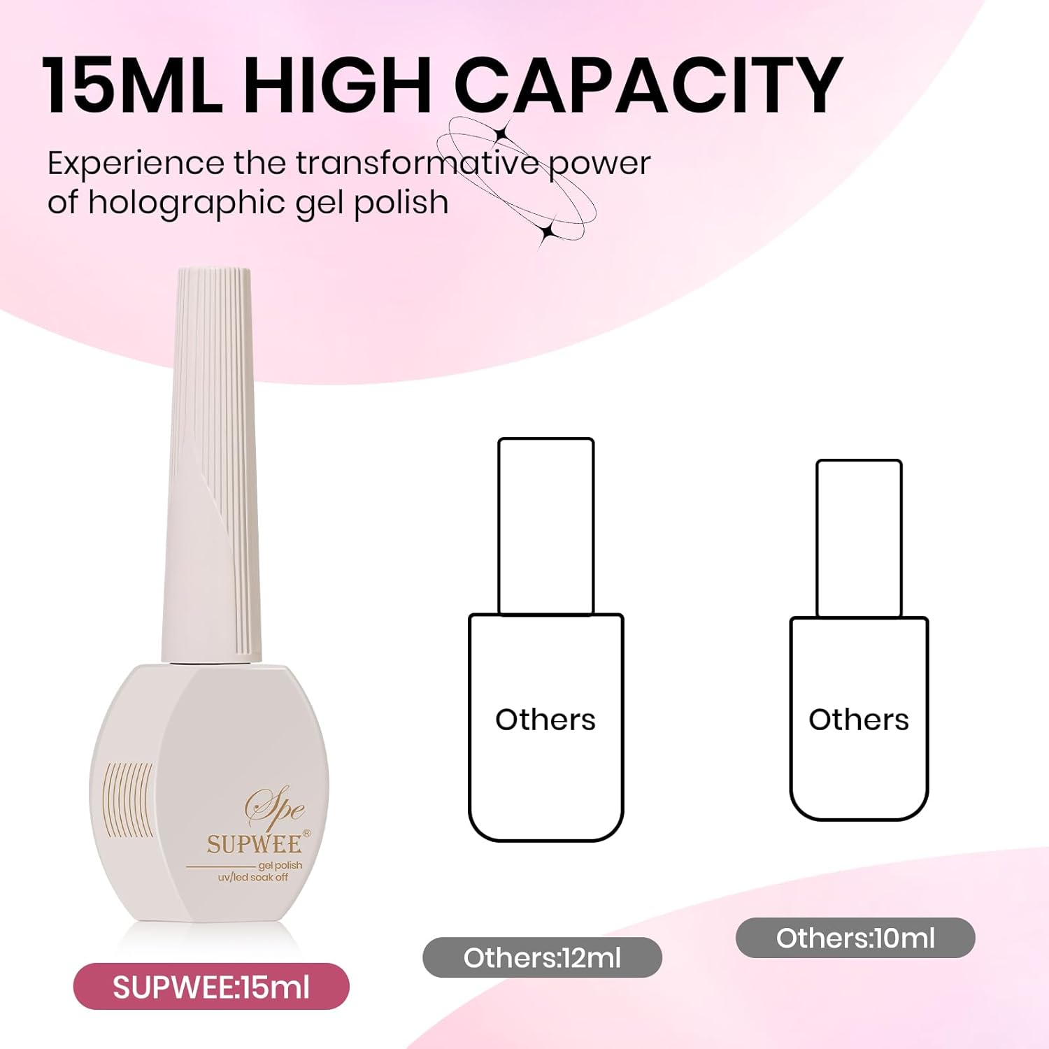 UV Gel Polish Cat Eye with Magnetic Nail Gel Polish Holographic Cat Eye Gels Nails for Home DIY 15ml/0.54fl oz with Magnet Soak Off UV Manicure Gift for Women Girls-BrightBean Baby