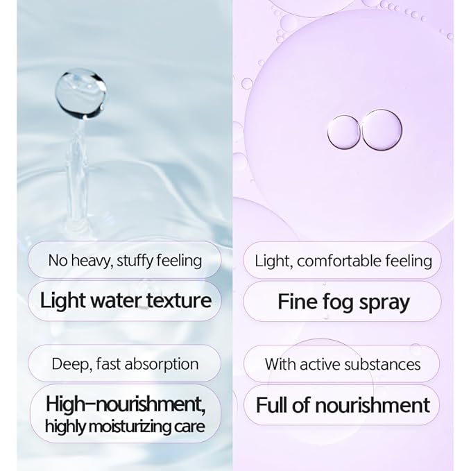 LALACHUU Glow Mist Serum – Hydrating & Soothing Face Mist Artemisia, Centella Asiatica, Evening Primrose, Korean Skin Care, Made in Korea, for Sensitive Skin (Intensive, 3.38 oz)-BrightBean Baby