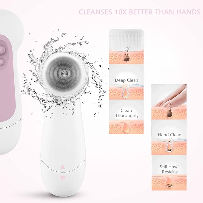 Waterproof Facial Cleansing Spin Brush Set with 5 Exfoliating Brush Heads - Electric Face Scrubber Cleanser Brush by CLSEVXY - Face Brush for Gentle Exfoliation and Deep Scrubbing-BrightBean Baby
