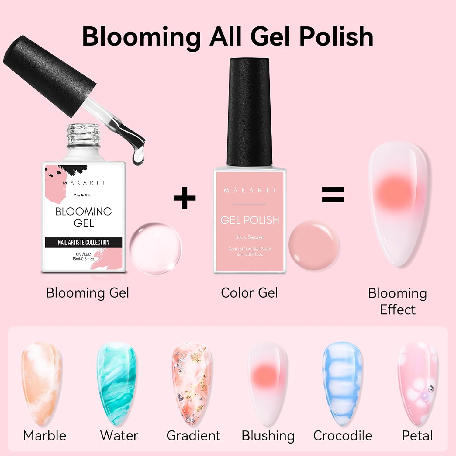 Makartt Blooming Gel-Clear 2 Pcs Marble Gels Nail Polish Blossom Gels for Spreading Effect,Gel Paint Nail Art Supplies for Watercolor Design,Floral Print, Nail Art Design DIY Manicure for Women-BrightBean Baby