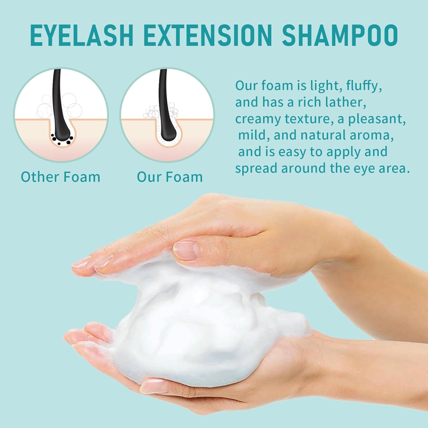 Lash Shampoo for Lash Extensions 2 Fl Oz / 60ml - Includes 2 Lash Shampoo Brushes for Cleansing - Eyelash Extension Cleanser for Professional Salon and Home Use (Unscented-60ml)-BrightBean Baby