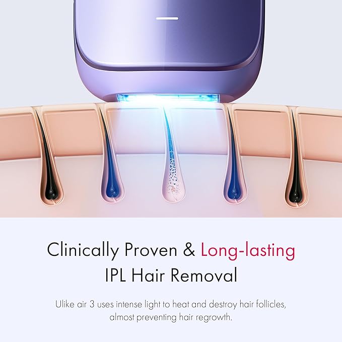 Ulike Laser Hair Removal for Women and Men, Air 3 Ice-Cooling IPL Device Hair Removal for Nearly Painless & Long-Lasting Results, 3 Modes & Auto Flashing for Fast Full Body Hair Removal from Home-BrightBean Baby