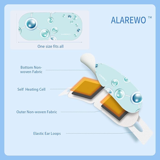 Steam Eye Mask Hyaluronic Acid Formula Self Heating Moist Eye Compress Disposable SPA Warm Eye Mask 5 Packs for Dry Eye, Eye Fatigue, Soothing Headache Travel Trouble Sleeping-BrightBean Baby