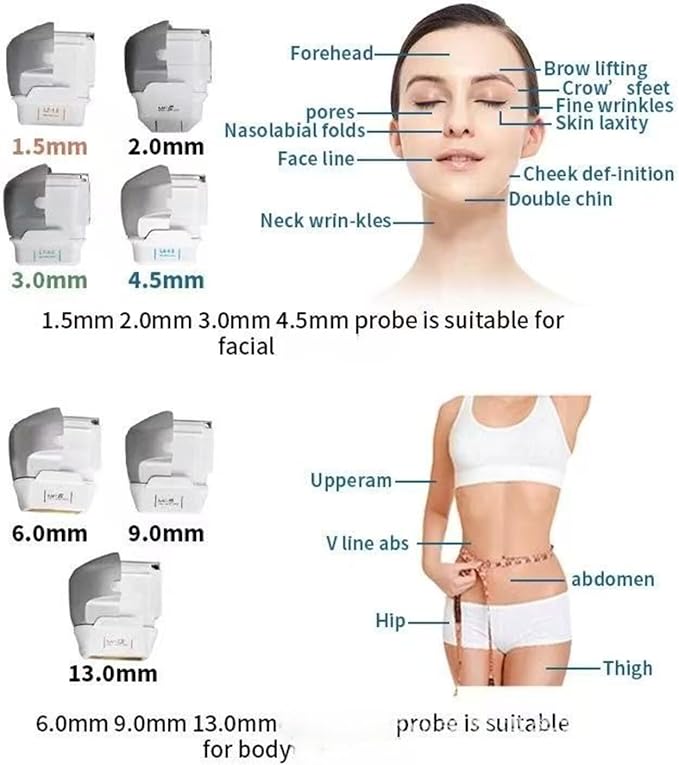 Comfortable Home Beauty Instrument, Deep Firming Technology, Strong Skin Firming, Remove Black Spots and Whiten Skin to Keep Young-BrightBean Baby