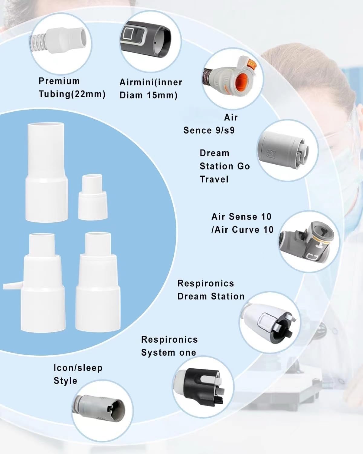 Portable Household Cleaning Box Cleaner Kit Supplies Storage Bag, Auto-Clean Equipment Care Box,Time-Saving Waterless Operation, Cleaner Machine for Air Fresh-BrightBean Baby