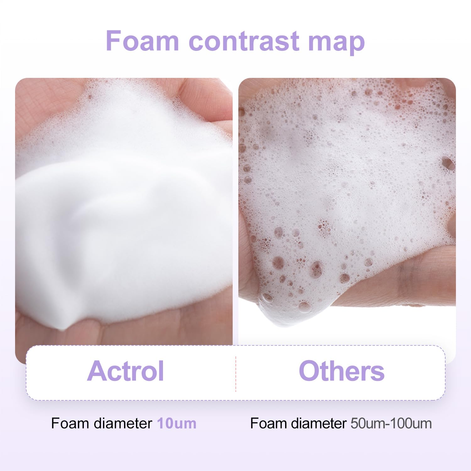 Eyelash Shampoo Concentrate 100ml Lash Extensions Cleanser Concentrate Ice-cream Foaming Shampoo Paraben & Sulfate Free Wash for Extensions Lashes with Salon Home Care-Makes 60ml Bottles-BrightBean Baby