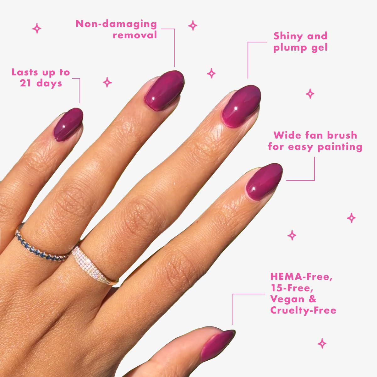 Olive & June Gel Polish | UV LED Nail Lamp Needed | Long Lasting Formula | Up to 21 Days of Wear | Damage-Free Removal | Salon-Quality Manicure, Pedicure at Home | Plaza | Mulberry Purple-BrightBean Baby