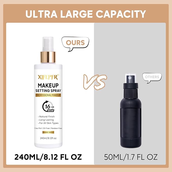 Makeup Setting Spray, 8.12 Fl Oz Matte Finishing Spray, Ultra Fine Setting Mist, Long Lasting Fixing Spray, Lightweight Oil Control Hydrating Refreshing Fast Drying, Vegan & Cruelty-Free-BrightBean Baby