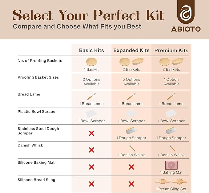 Sourdough Kit with Professional Bread Making Tools - A Complete Sourdough Bread Kit Including 10" Round & 11" Oval Bannetons, Bread Lame, Whisk, Bowl & Dough Scrapers, Slings, and Mat (17-Piece Kit)
