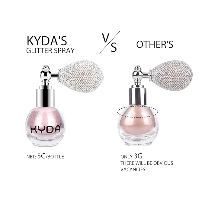 KYDA Highlighter Powder Spray, Glitter High Gloss Spray Shimmer Sparkle Powder Makeup Spray, for Face Body Cosmetic-Soft Pink-BrightBean Baby
