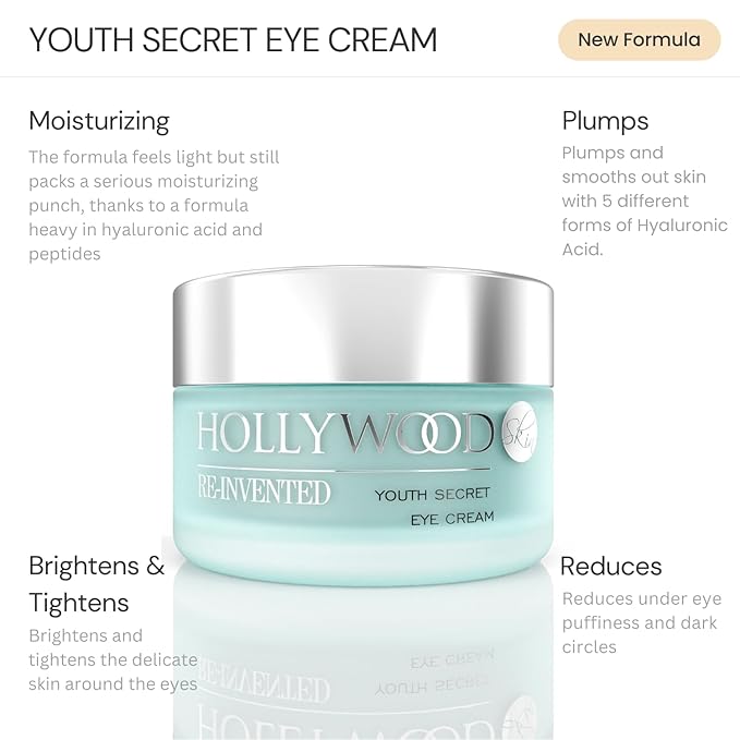 AWARD-WINNING Anti-Age Eye Cream - 5X MORE EFFECTIVE. With 20% Vitamin C & Hyaluronic Acid. Blast away dark circles, eye bags and puffiness - Reduce wrinkles and crow’s feet. Highest strength. 15ml-BrightBean Baby