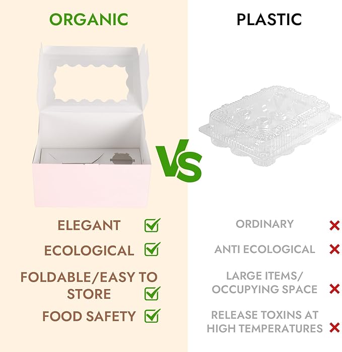 JCD 8Pcs Pink Cake Cupcake Combo Boxes Clear Lid with 2 Cupcake Holes -Clear Window Bento Cake Boxes for Bakery Baking Supplies(Pink 1+2/8Pcs)