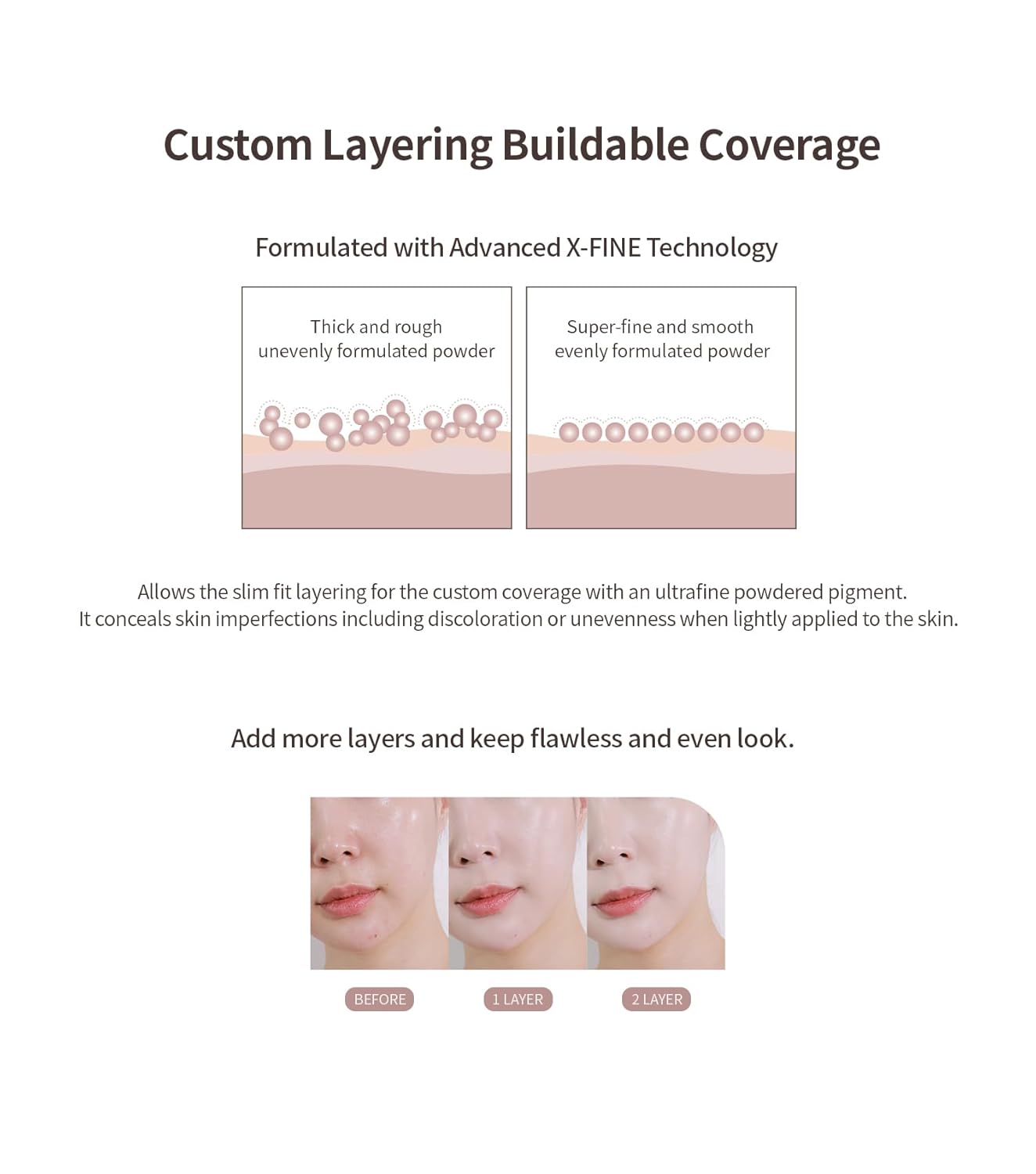 Heart Percent Dote on Mood Layer Cushion SPF 50+/PA+++ with Refill, Satin Glow Silky Flawless Finish Full Coverage Advanced Skincare Foundation (#21Y)-BrightBean Baby