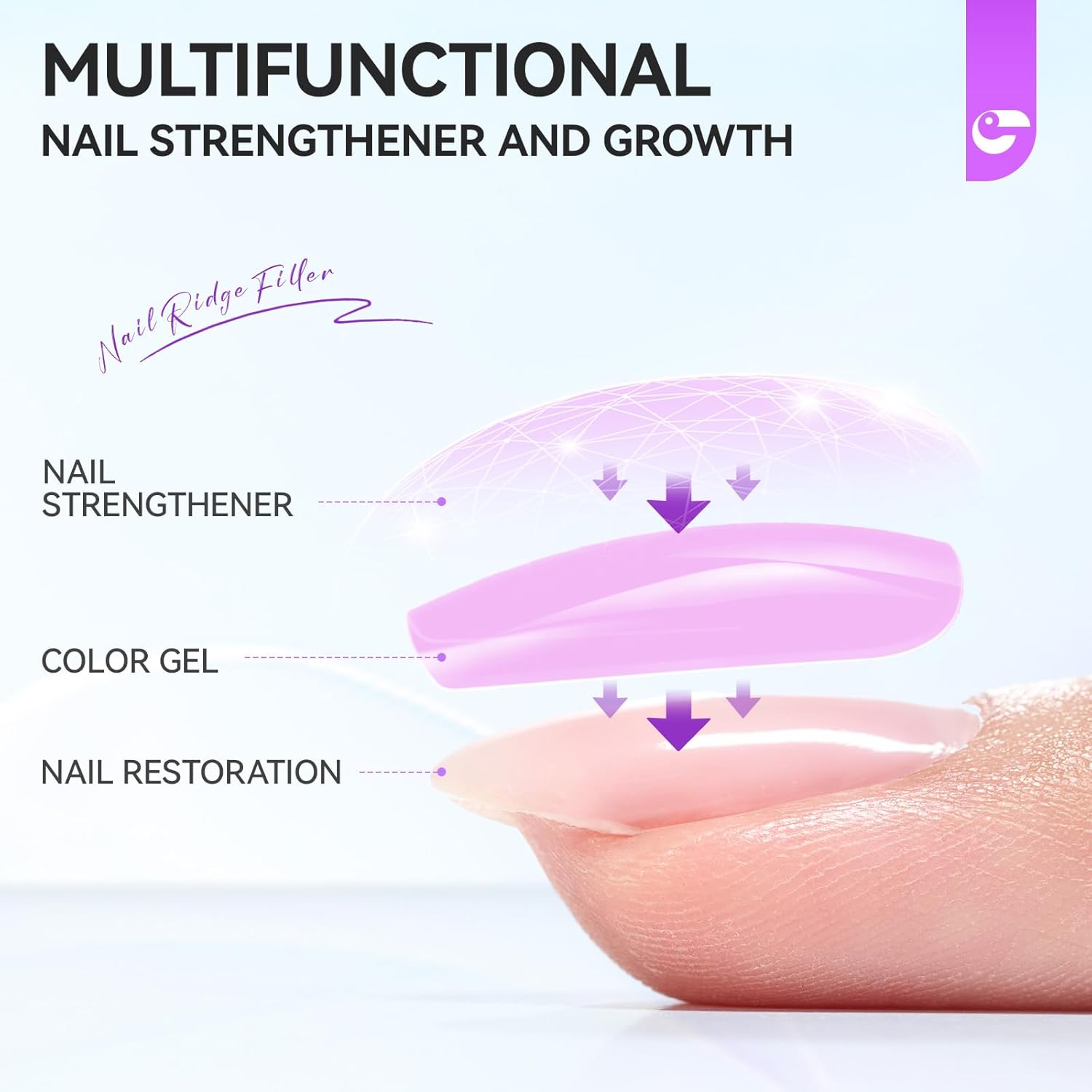 Nail Polish Strengthener and Growth: Lavender Haze Gelike EC 6 in 1 Natural Hardener - Long Lasting Nail Polish Hardener Extra Strong and Growth for Daily Work Home Salon-BrightBean Baby