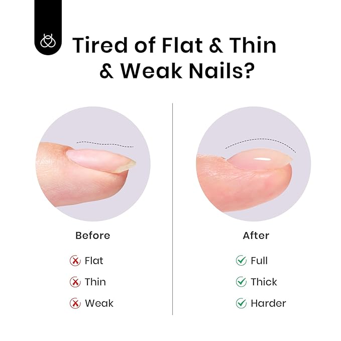 Beetles Builder Gel for Nails, 7 in 1 Pink Building Nail Gel Baby Pink Color Shy Blush Strengthener Gel for Nails Builder Apex & Extension Beauty Gift Sets for Women-BrightBean Baby