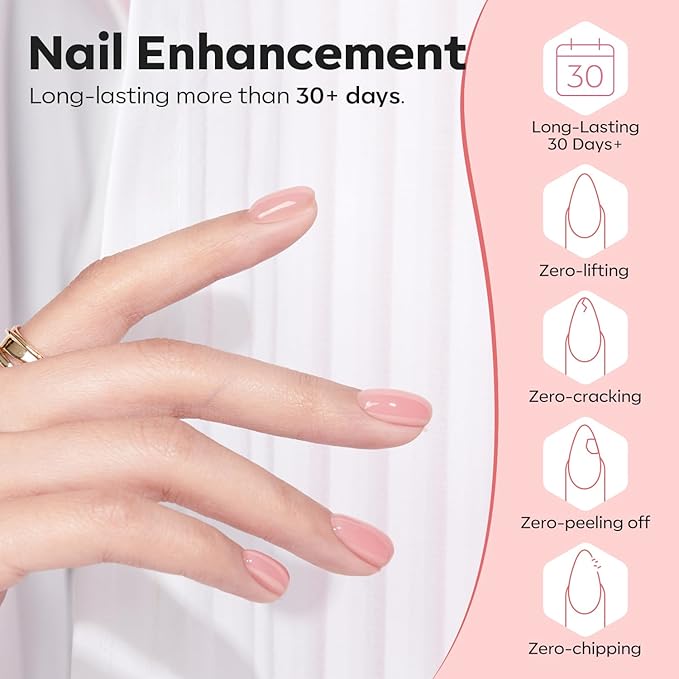 modelones Builder Nail Gel, 8-in-One Neutral Nude Pink Builder for Nail Thickening Apex Building, Rose Blush Pink Rubber Color Base LED Lamp Cured Strengthener Extend Hard Gel Polish for DIY Salon-BrightBean Baby