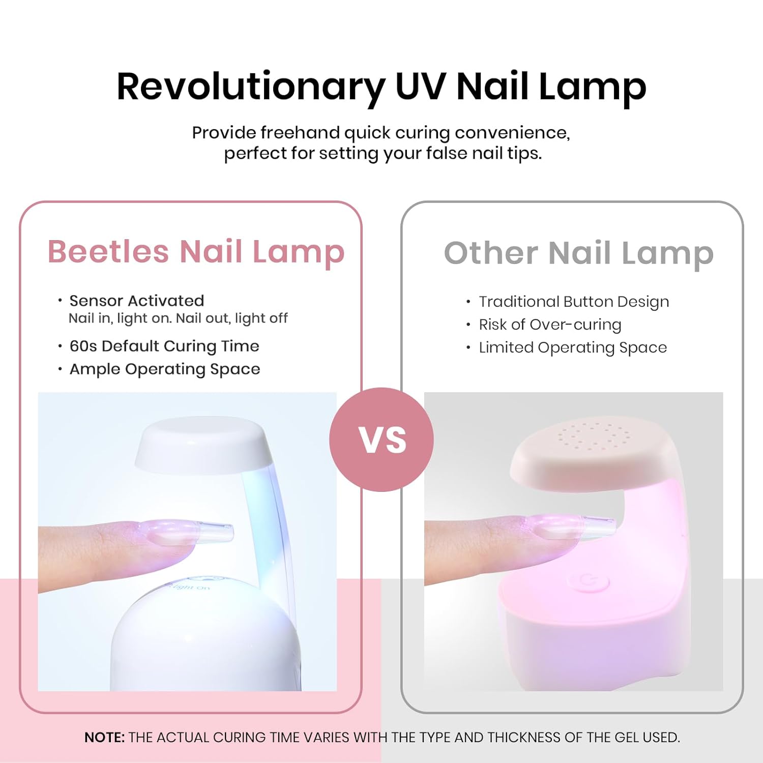 Beetles Gel Nail Kit Short Square with Nail Dehydrator and Primer, 576Pcs Half Matte Etch-X Gel Nail Tips Solid Nail Glue Mini Nail Lamp Acrylic Nail Tips Easy DIY Nail Extension Set Gift for Women-BrightBean Baby