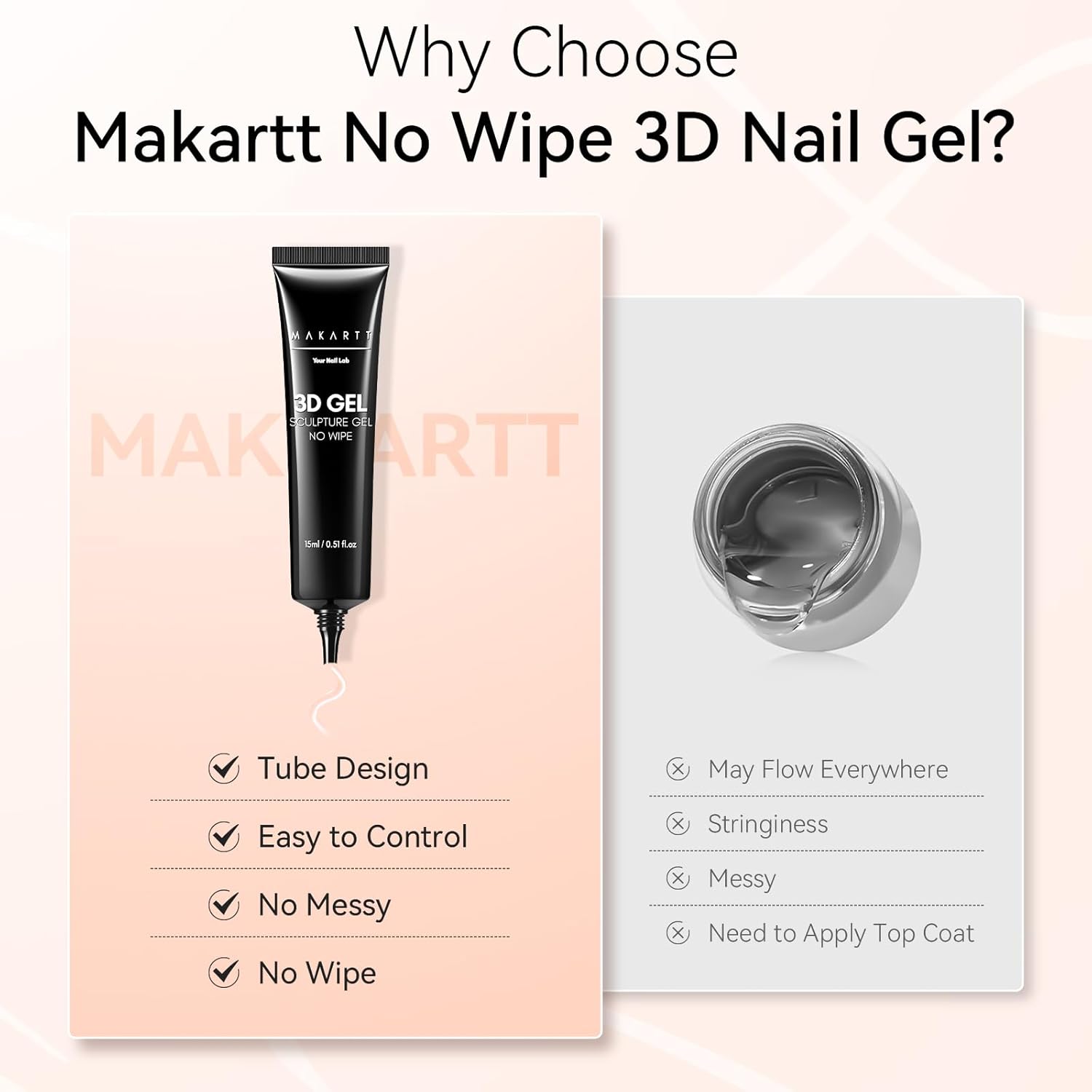 Makartt 3D Gel Nail Art: 2 Pcs 15g Nail Sculpting DIY No Wipe 3D Molding Gel for Nails Decoration, Manicure Sculpture Nails-BrightBean Baby