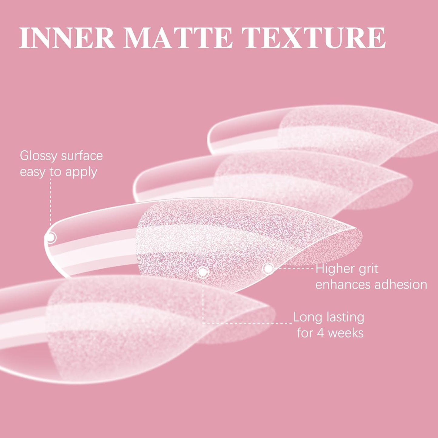 Short Oval Round Nail Tips, SSWSBYKE 300pcs Gel Acrylic Nail Tips for Full Cover Pre-Shaped Fake Nails Tips Half Matte Press On Nails for Extension Home DIY Salon 15 Sizes-BrightBean Baby