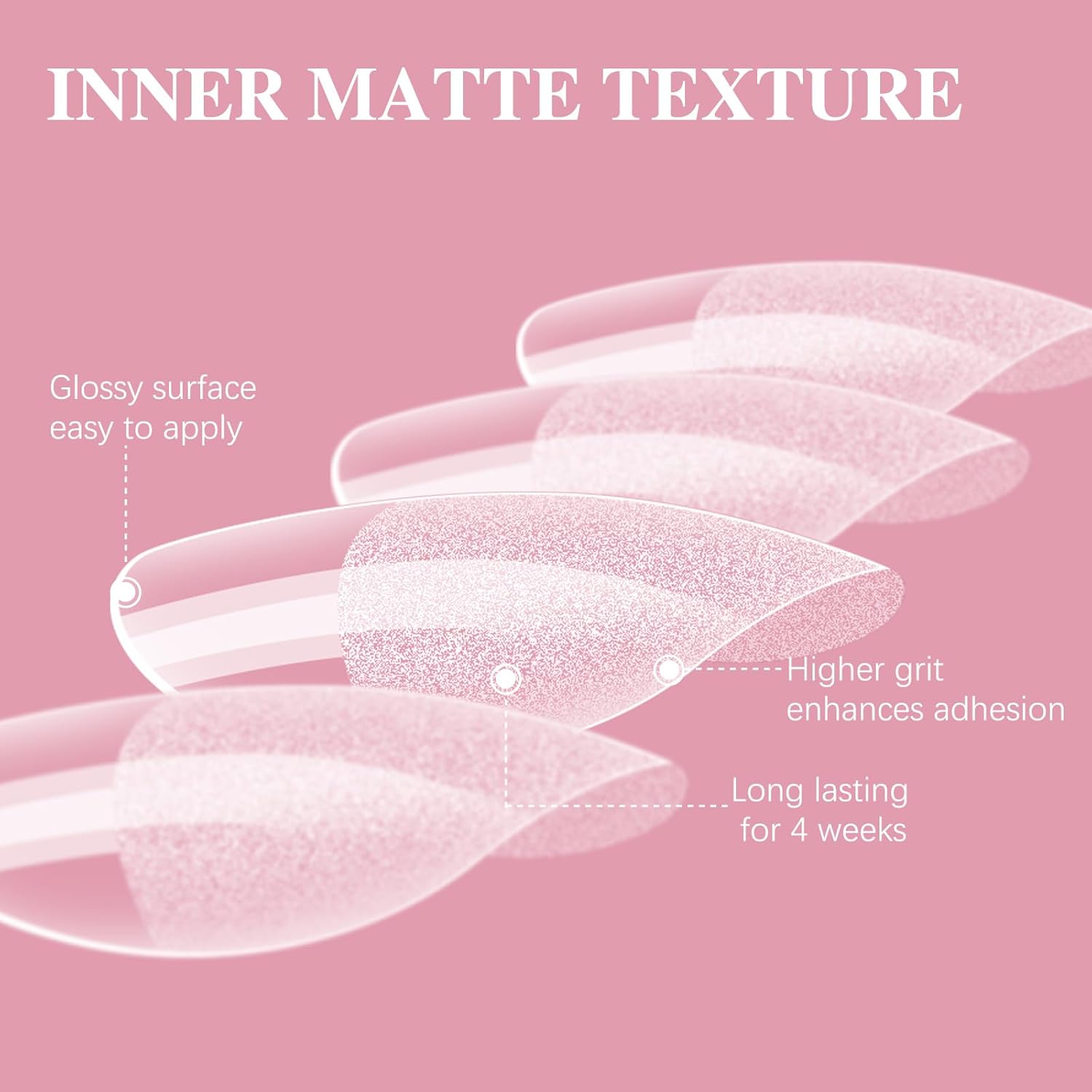 Short Oval Round Nail Tips, SSWSBYKE 300pcs Gel Acrylic Nail Tips for Full Cover Pre-Shaped Fake Nails Tips Half Matte Press On Nails for Extension Home DIY Salon 15 Sizes-BrightBean Baby