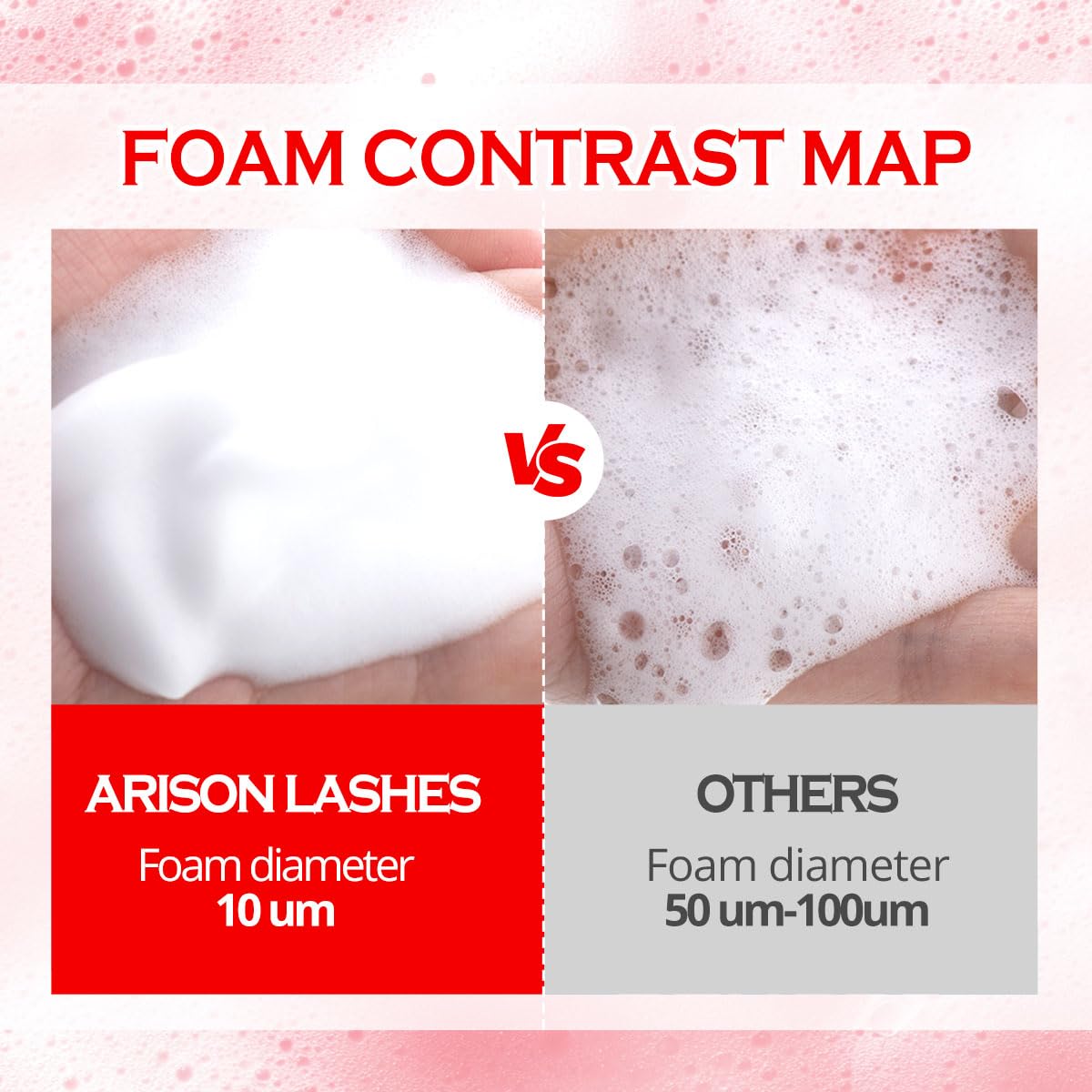 ARISON LASHES Lash Shampoo Concentrate for Lash Extensions 100ML Eyelash Cleanser Concentrate Oil-Free Eyelash Extension Shampoo with Salon Home Care(Strawberry)-BrightBean Baby