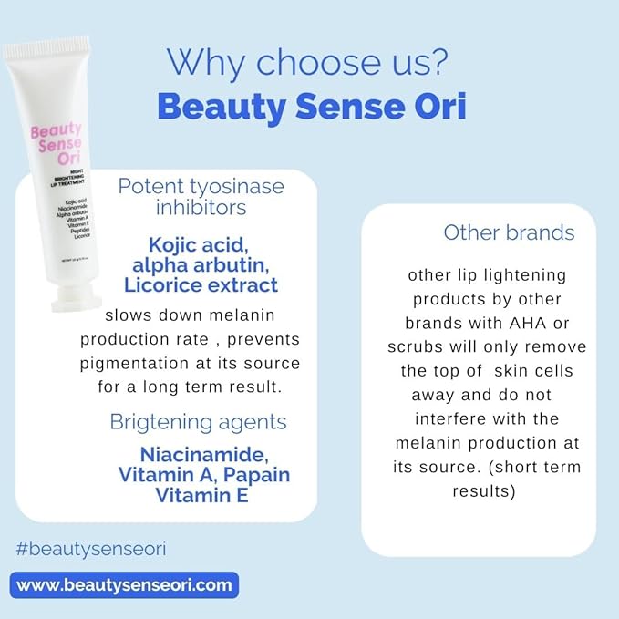 Potent brightening Lip Balm for dark lips & smokers lips, kojic acid, alpha arbutin, niacinamide, licorice, vitamin A, Carefully formulated for lips.-BrightBean Baby