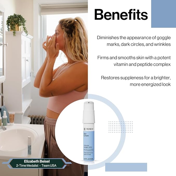 Dermasport Goggle Eye Cream for Swimmers - Moisturizer with Peptide-rich Brightening Complex for Men & Women Fights Anti-Aging Wrinkles, Dark Circles, Puffiness & Under Eye Bags (0.5 fl oz)-BrightBean Baby