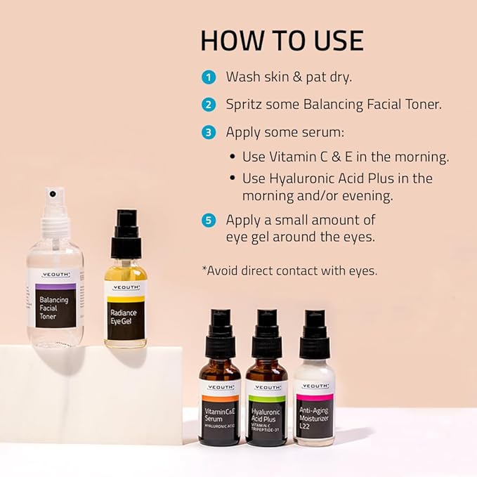 YEOUTH Skin Care Set: Hyaluronic Acid Serum for Face, Vitamin C Serum, Facial Toner, Under Eye Gel, Face Cream, Skin Care Kit for Women & Men 5-Piece-BrightBean Baby