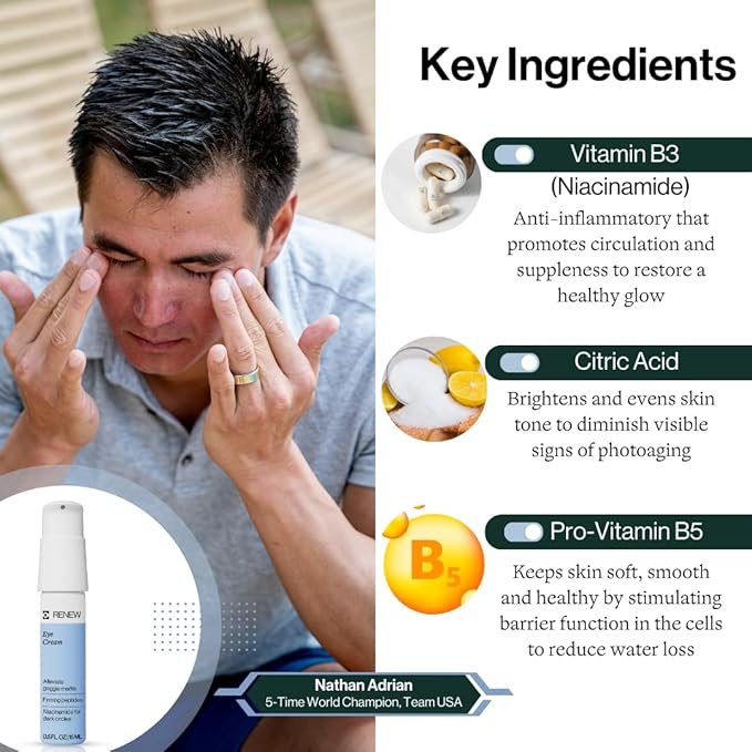 Dermasport Goggle Eye Cream for Swimmers - Moisturizer with Peptide-rich Brightening Complex for Men & Women Fights Anti-Aging Wrinkles, Dark Circles, Puffiness & Under Eye Bags (0.5 fl oz)-BrightBean Baby