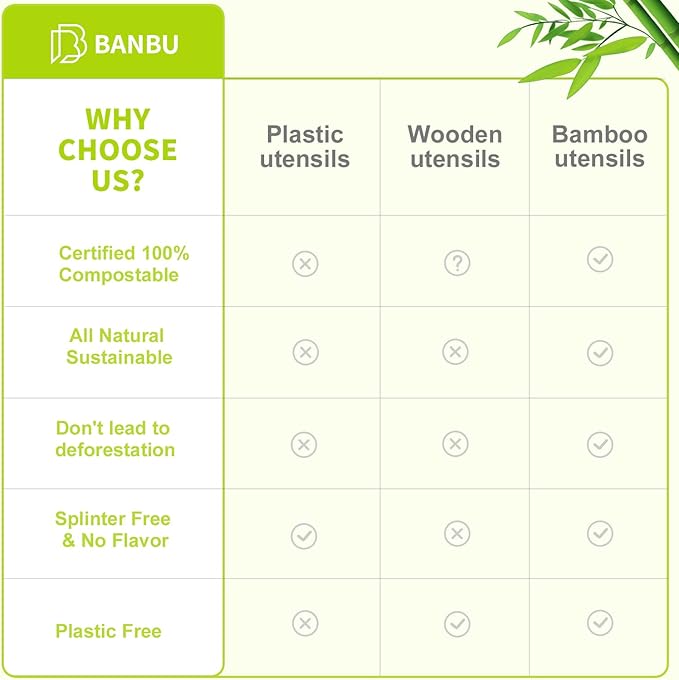 Bamboo Utensils - 70 Pack Individually Wrapped (6.7" 70 Forks 70 Knives 70 Napkins) Bamboo Cutlery Travel Set Disposable Compostable Biodegradable Fork Knife with Napkin for Camping/Wedding