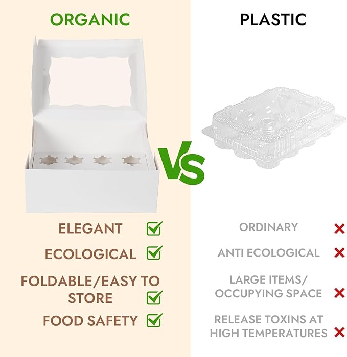 JCD 9 Holes Fit 8 Cupcakes and 1 Mini Cake Box Combo,8 sets of Cake Boxes, Pastry Sweets Bento Box, Cupcake Combo Box with Stickers(1+8/8pcs)