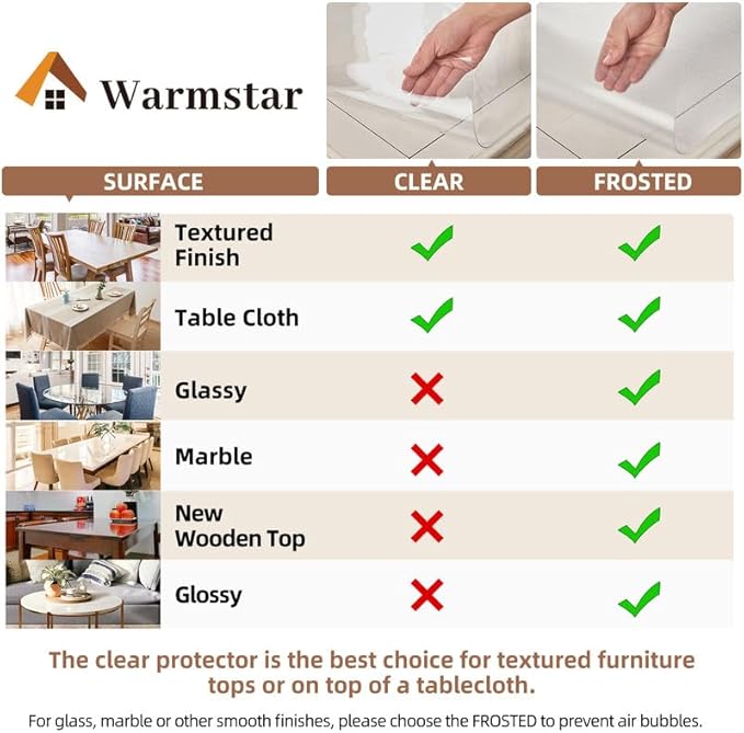 Warmstar Clear Table Cover Protector 30 x 48 Inch,1.5mm Thick Plastic Table Cover Rectangle,PVC Clear Table Protector,Desk Protector Mat for Kitchen, Dresser, Writing Desk，Dining Room Table