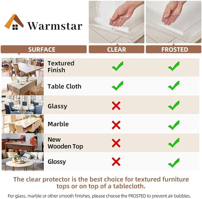Warmstar Clear Table Cover Protector 20 x 48 Inch,1.5mm Thick Plastic Table Cover Rectangle,PVC Clear Table Protector,Desk Protector Mat for Kitchen, Dresser, Writing Desk，Dining Room Table