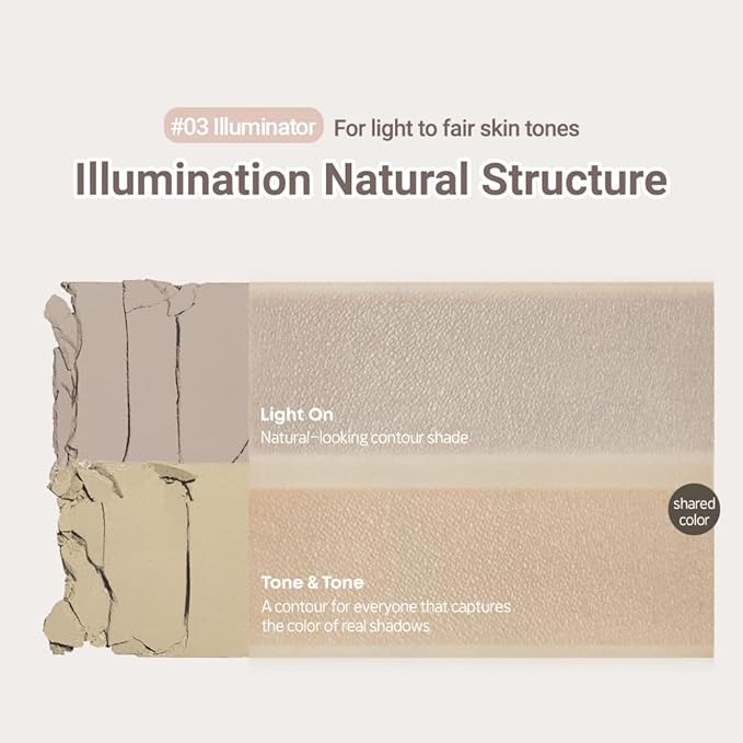 ETUDE Contour Powder 01 Creator (23AD) | Bronzer And Contour Palette To Effortlessly Define The Face Like A Selfie | Smooth, Velety Texture | Natural Look-BrightBean Baby