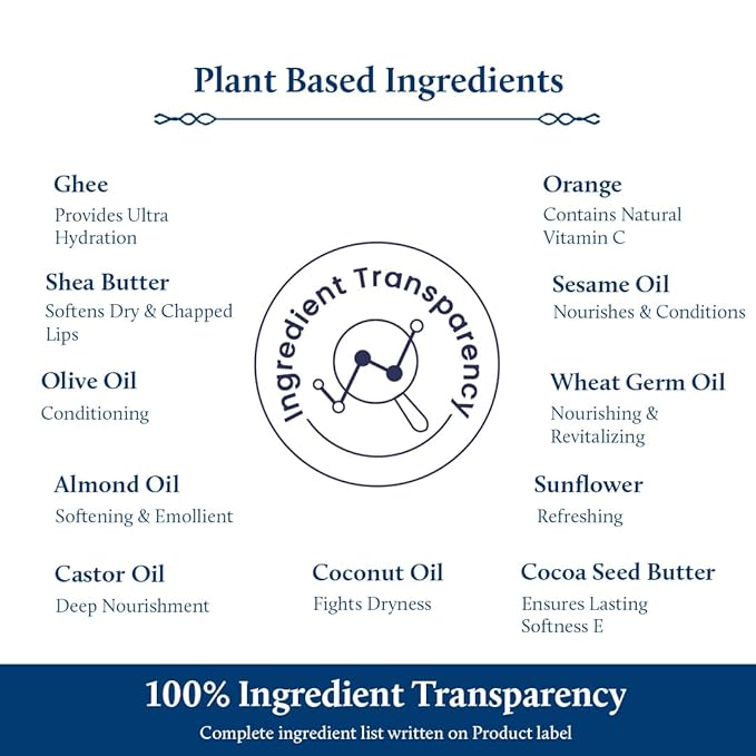 Blue Nectar Ayurvedic Orange Lip Balm with Organic Ghee & Natural Vitamin C for Dry Lips | Moisturizing Lip Gloss with Clean Ingredients (0.35 oz, 10 Herbs)-BrightBean Baby