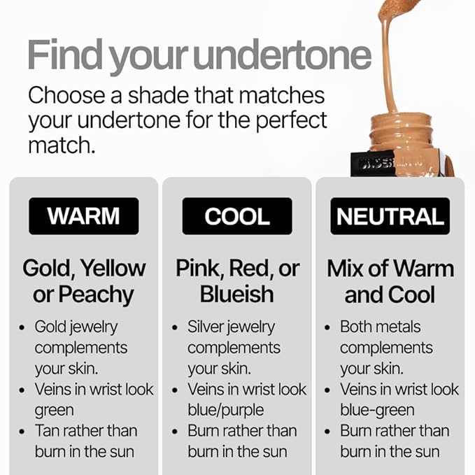 HIDE Liquid Concealer, 0.5 fl. oz. - Medium to Full Coverage Matte Concealer for Acne, Blemishes, Under Eye Dark Circles & Hyperpigmentation, Oil Free Concealer, Color For All Skin Tones (Walnut)-BrightBean Baby