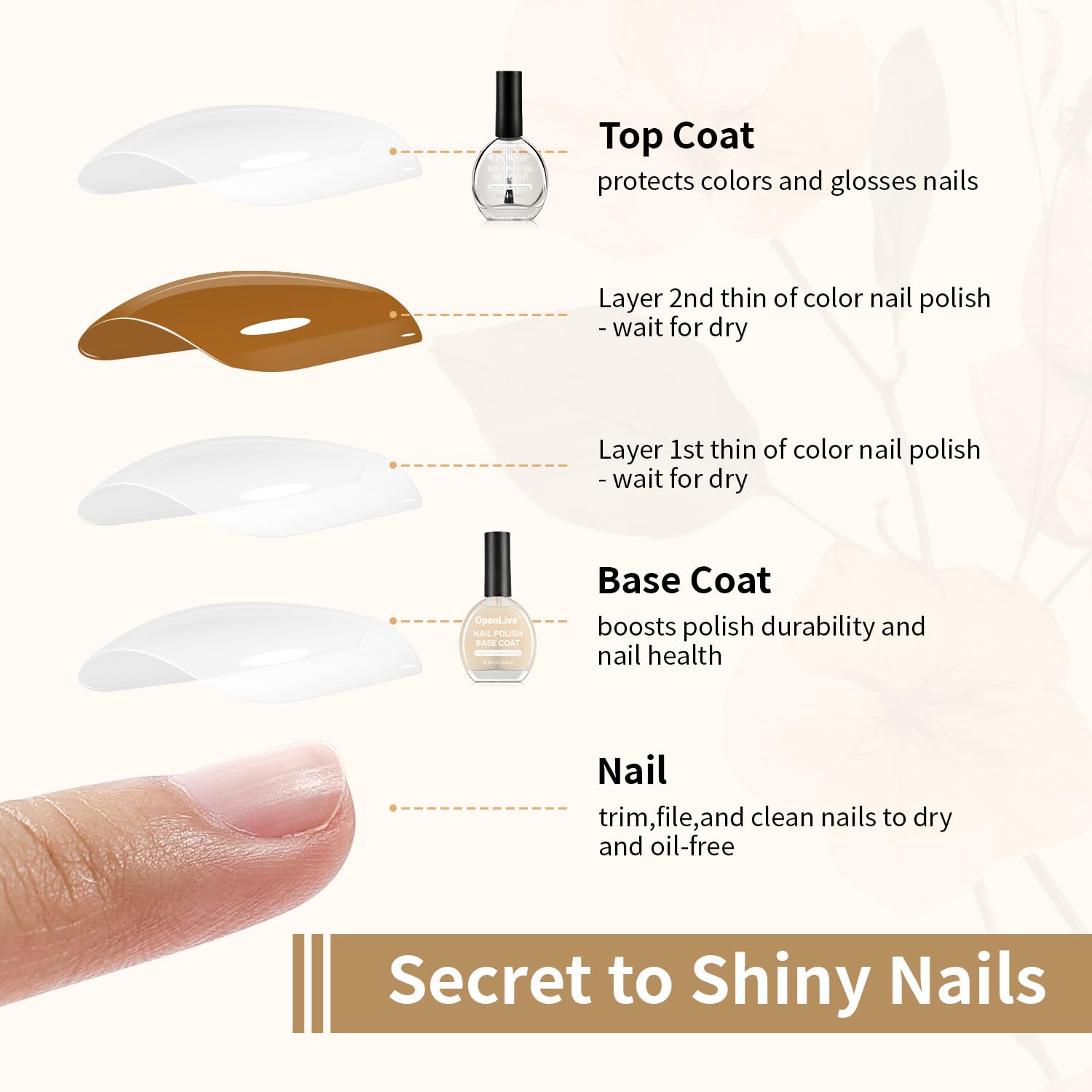 Base and Top Coat Nail Polish Quick Dry,16.5ml Large capacity Basic Nail Polish Set Air Dry Fast, High-Glossy Shiny, No U V Light Needed for Women Salon DIY Nail Art-BrightBean Baby