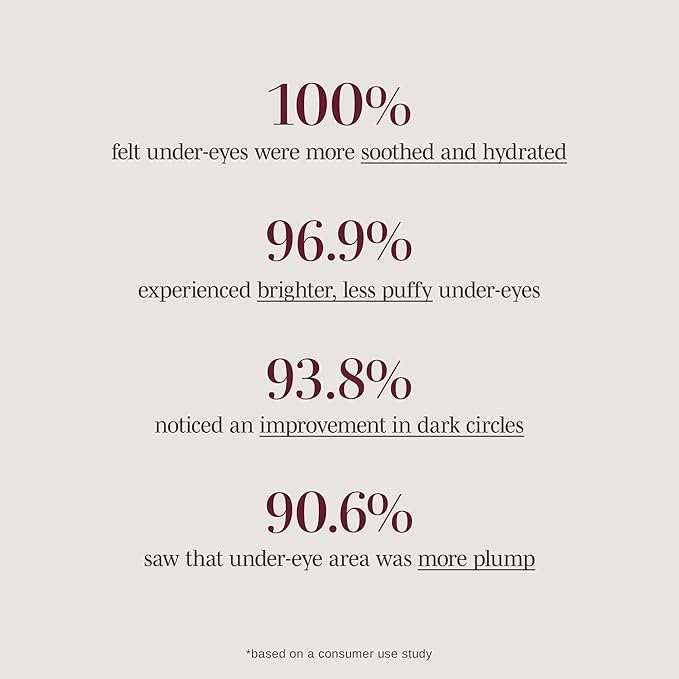 Wander Beauty Baggage Claim - Gold Foil Under Eye Patches For Dark Circles and Puffiness - Under Eye Mask Depuffs & Firms - Brightening Eye Mask for Under Eye Bags (6 Pairs)-BrightBean Baby