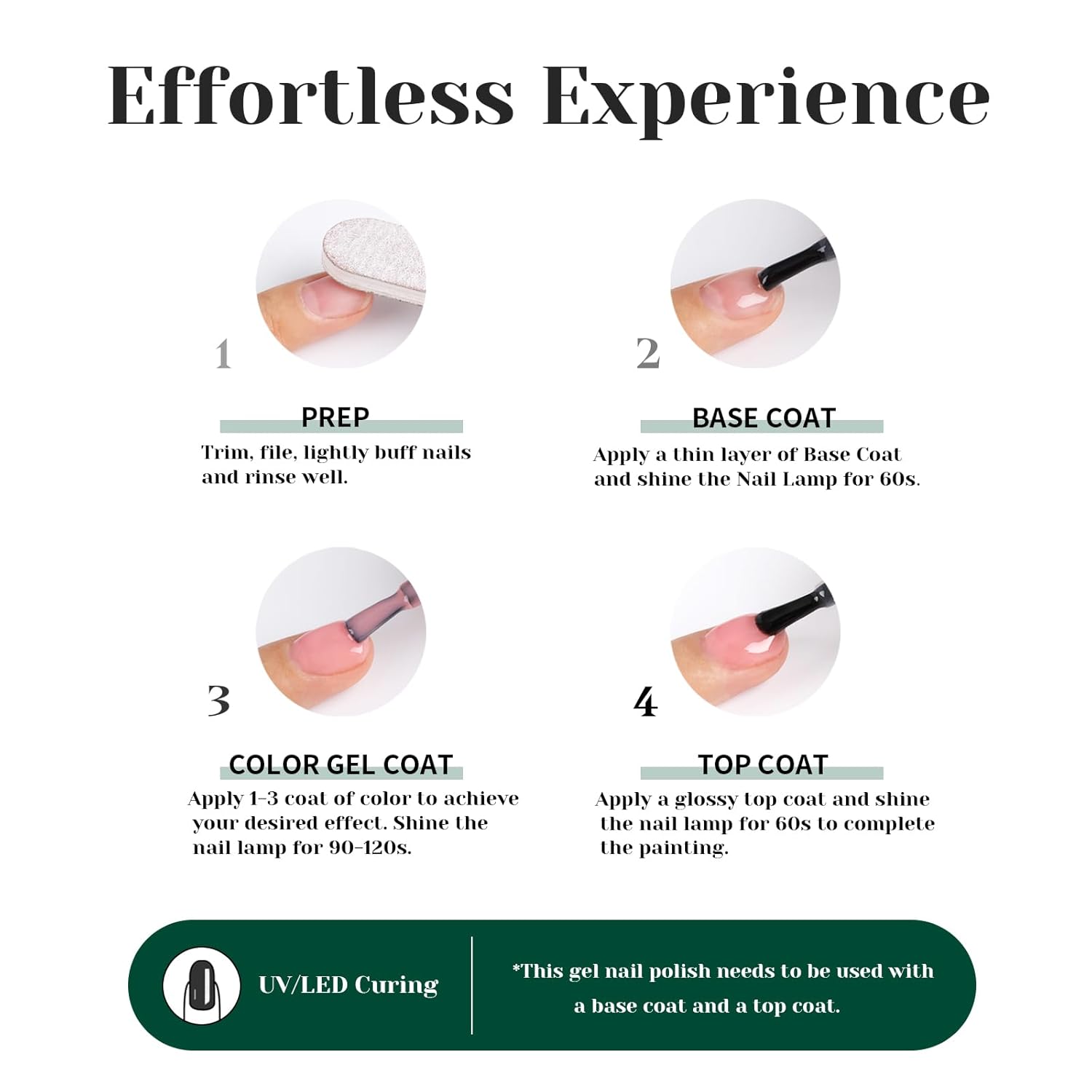 Glitter Gel Polish, Sparkly Shimmer Green Gel Nail Polish, 15ml Soak Off UV Gel Nail Polish for DIY Manicure, St. Patrick's Day Christmas Green Color Gel - GP0063-BrightBean Baby