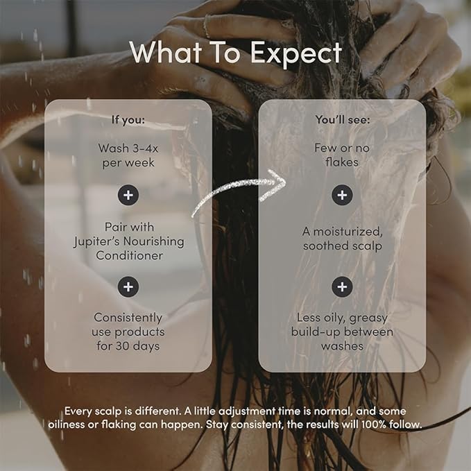 Jupiter Oil Control Exfoliation Set, Anti-Dandruff Shampoo, Conditioner, Restoring Serum, Purifying Mask, & Daily Scalp Essential, Physician-Formulated for Flaky, Itchy, Oily, & Dry Scalp-BrightBean Baby