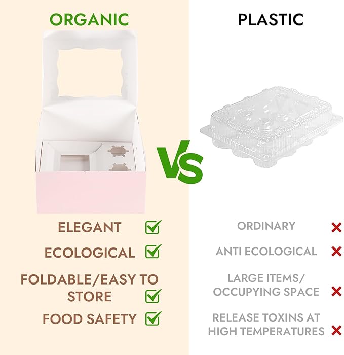 JCD 8 Packs Pink Bento Cake and Cupcake Box 1+5 Bento Box with Clear Window Fit 5 Cupcakes and 1 Mini Cake for Packaging Gift Baked Goods (Pink 1+5/8Pcs)