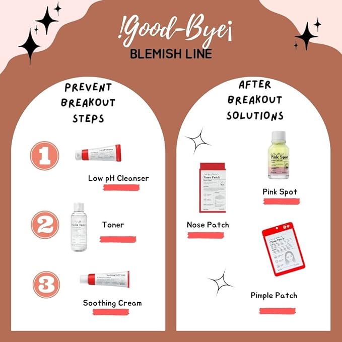 MIZON Goodbye Blemish Fresh Toner, BHA, Niacinamide for Excessive Sebum, Troubled Skin, Acne Treatment, Breakout Treatment, Korean Skincare, Acne Spot Treatment, Smooth Skin (120ml/4.05 fl. oz.)-BrightBean Baby